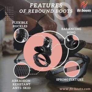Fit Boots – čierno-čierne – 4